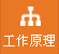 工作(zuo)原(yuan)理