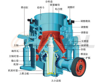 工(gong)作(zuo)原(yuan)理(li)