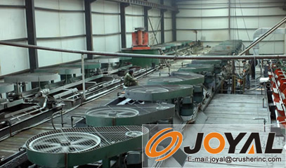 ZSF係列(lie)浮選(xuan)機