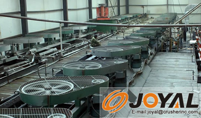 ZXJK係列(lie)浮(fu)選(xuan)機