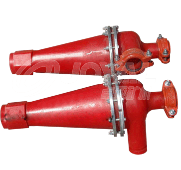 液(ye)壓鏇(xuan)流器