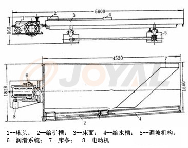 産(chan)品(pin)優(you)勢