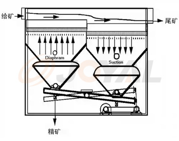 産(chan)品(pin)優(you)勢
