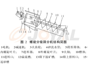 産(chan)品(pin)優勢(shi)